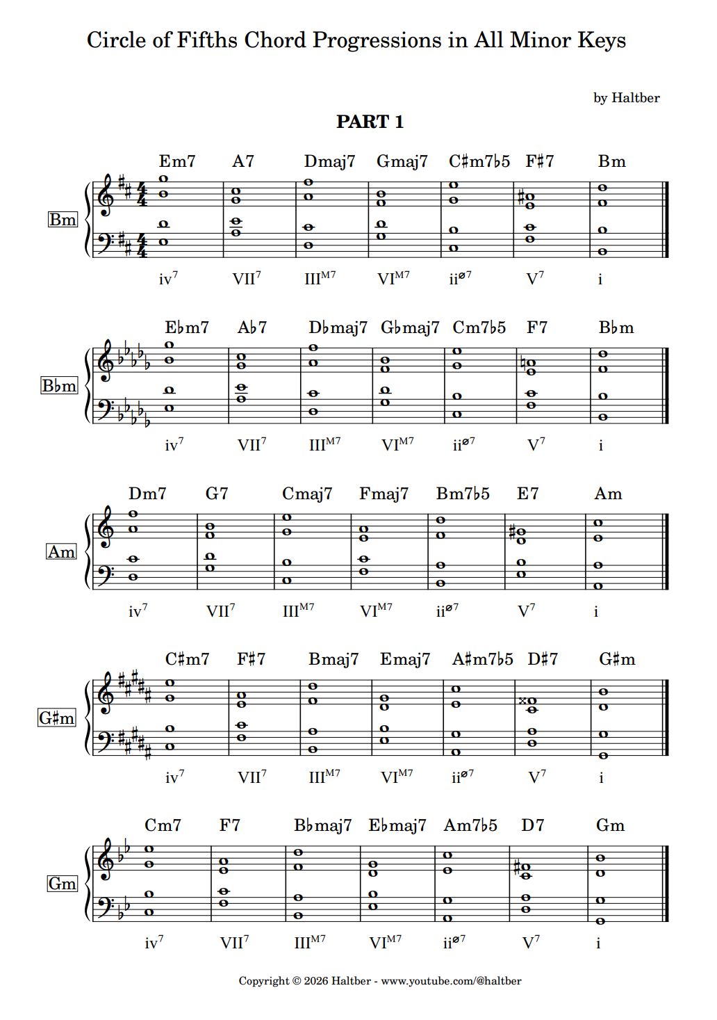 Circle of Fifths Chord Progressions in All Minor Keys